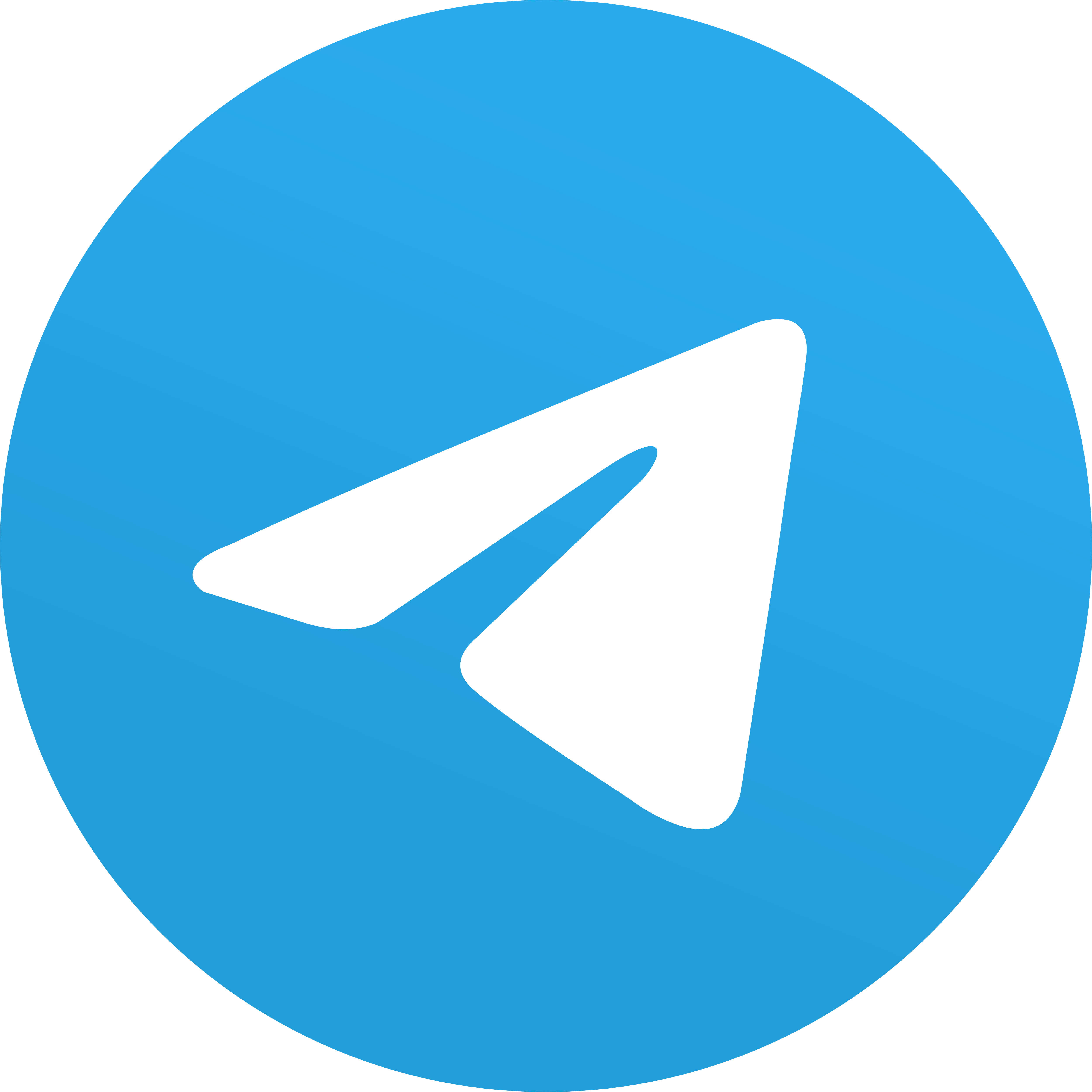 Telegram Бот